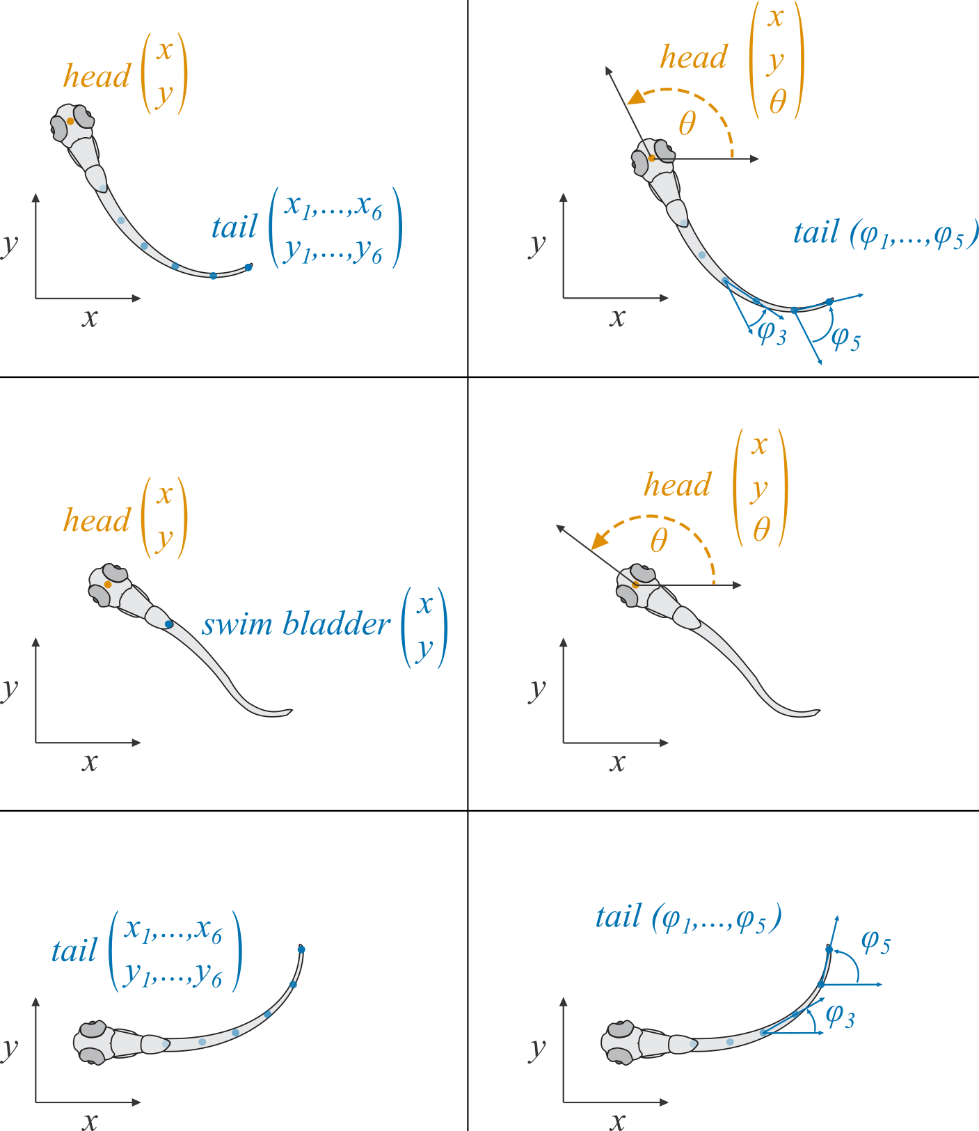 Thumbnail for Loading Data Notebook