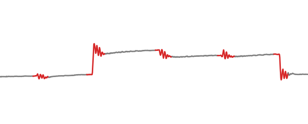 Thumbnail for Trajectory Segmentation Notebook